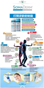 第三世多杰羌佛